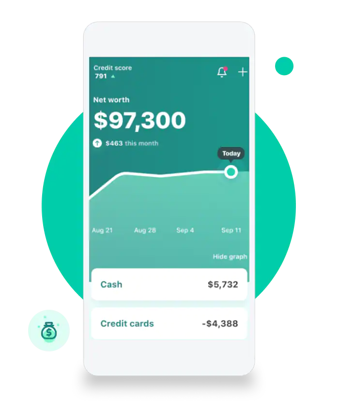 Mint app, de laatste handige tool voor het beheren van je geld tijdens je studies